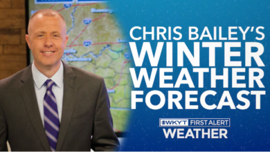 chris bailey weather blog​